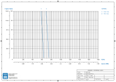 Drehschieberpumpe VANE-MAG® MP 614