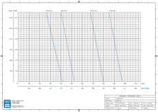 Drehschieberpumpe VANE-MAG® MPA 814 (II° Range)