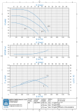 Kreiselpumpe M6