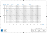 Drehschieberpumpe VANE-MAG® MP 114