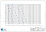 Drehschieberpumpe VANE-MAG® MPA 214 (I° Range)