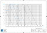 Drehschieberpumpe VANE-MAG® MPA 314 (I° Range)