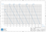 Drehschieberpumpe VANE-MAG® MPA 514 (I° Range)