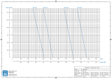 Drehschieberpumpe VANE-MAG® MPA 814 (II° Range)