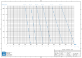 Drehschieberpumpe VANE-MAG® MPA 1014 (III° Range)