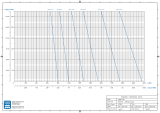 Drehschieberpumpe VANE-MAG® MPA 2014 (III° Range)