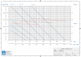 Zahnradpumpe TEF-MAG® 200