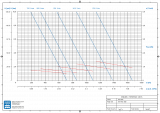 Zahnradpumpe TEF-MAG® 1500